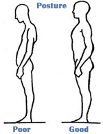 posture-clipart-breathing_posture_01