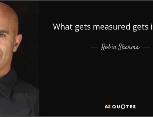 What gets measured, gets improved